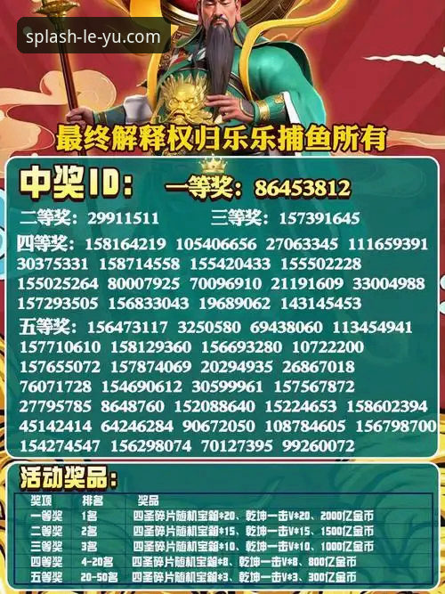 资深用户揭秘乐鱼怎么下载怎么样：从下载体验到功能实测的全方位分析