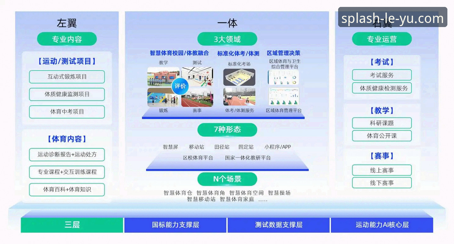 乐鱼体育智能推荐 乐鱼体育智能推荐详解:数据驱动下的个性化观赛革命